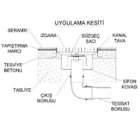 Üreticisinden kaliteli izolasyonlu endüstriyel yer süzgeçleri modelleri izolasyonlu endüstriyel yer ızgarası fabrikası fiyatı üreticisinden toptan izolasyonlu endüstriyel yer süzgeci satış listesi izolasyonlu endüstriyel yer süzgeci 