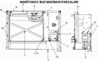 Manitowoc QY0454A Buz Makinası Yedek Parçaları Patlak Resmi:Manitowoc endüstriyel buz makinası parçaları bölümündeki bu yedek parça orijinal Manitowoc yedek parçası olup Manitowoc buz makinası pompası Manitowoc buz makinası elektronik kartı gibi diğer Ma