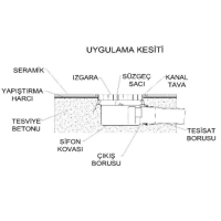 Fabrikasından en kaliteli paslanmaz mutfak yer süzgeçleri modelleri en uygun paslanmaz atık su toplama kanalı toptan sanayi tipi paslanmaz mutfak mazgalı satış listesi paslanmaz çelik mutfak yer süzgeci fiyatlarıyla krom mutfak yer süzgeci üretimi